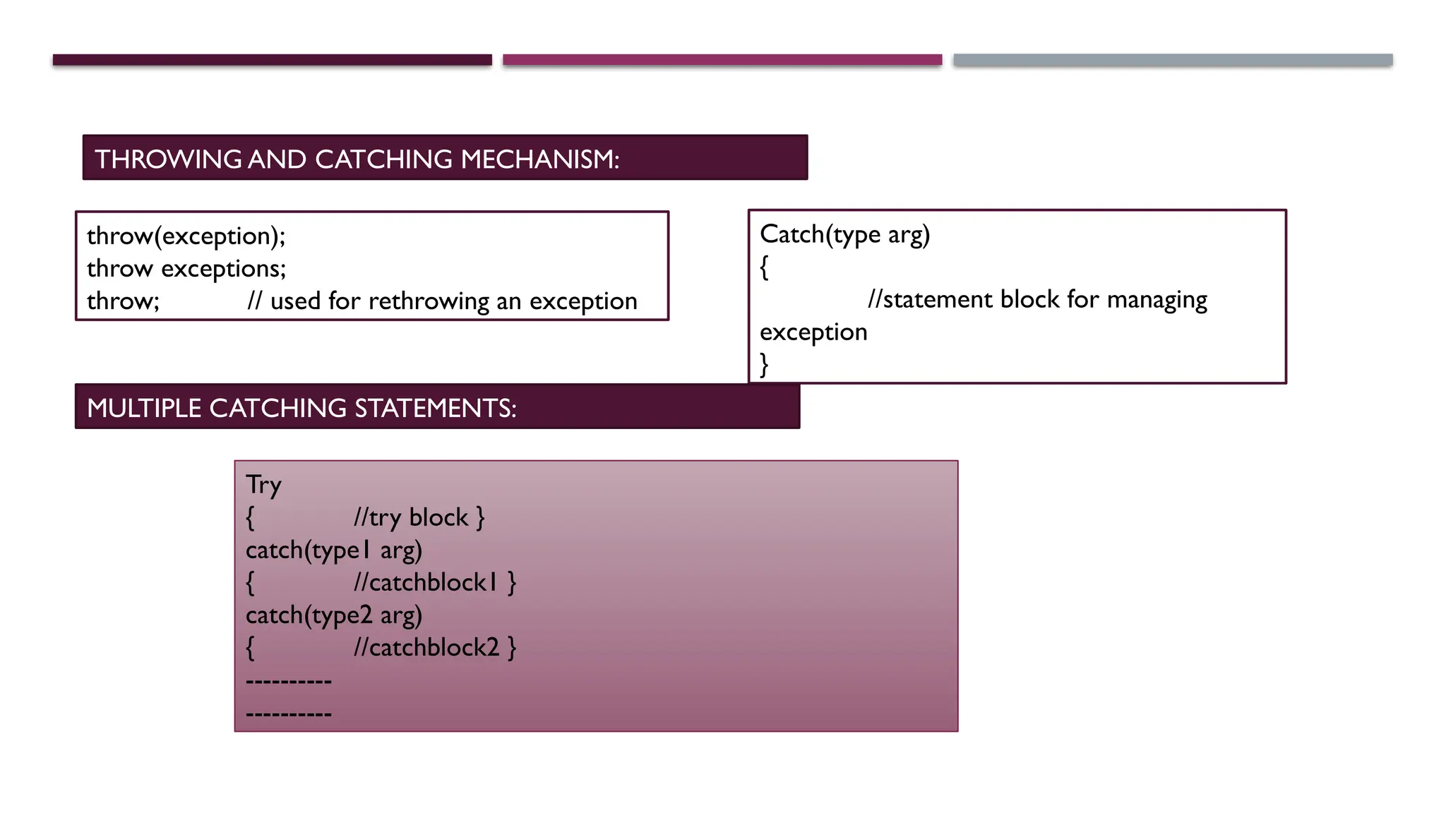 THROWING AND CATCHING MECHANISM: throw(exception); throw exceptions; throw; // used for rethrowing an exception Catch(type arg) { //statement block for managing exception } MULTIPLE CATCHING STATEMENTS: Try { //try block } catch(type1 arg) { //catchblock1 } catch(type2 arg) { //catchblock2 } ---------- ---------- 
