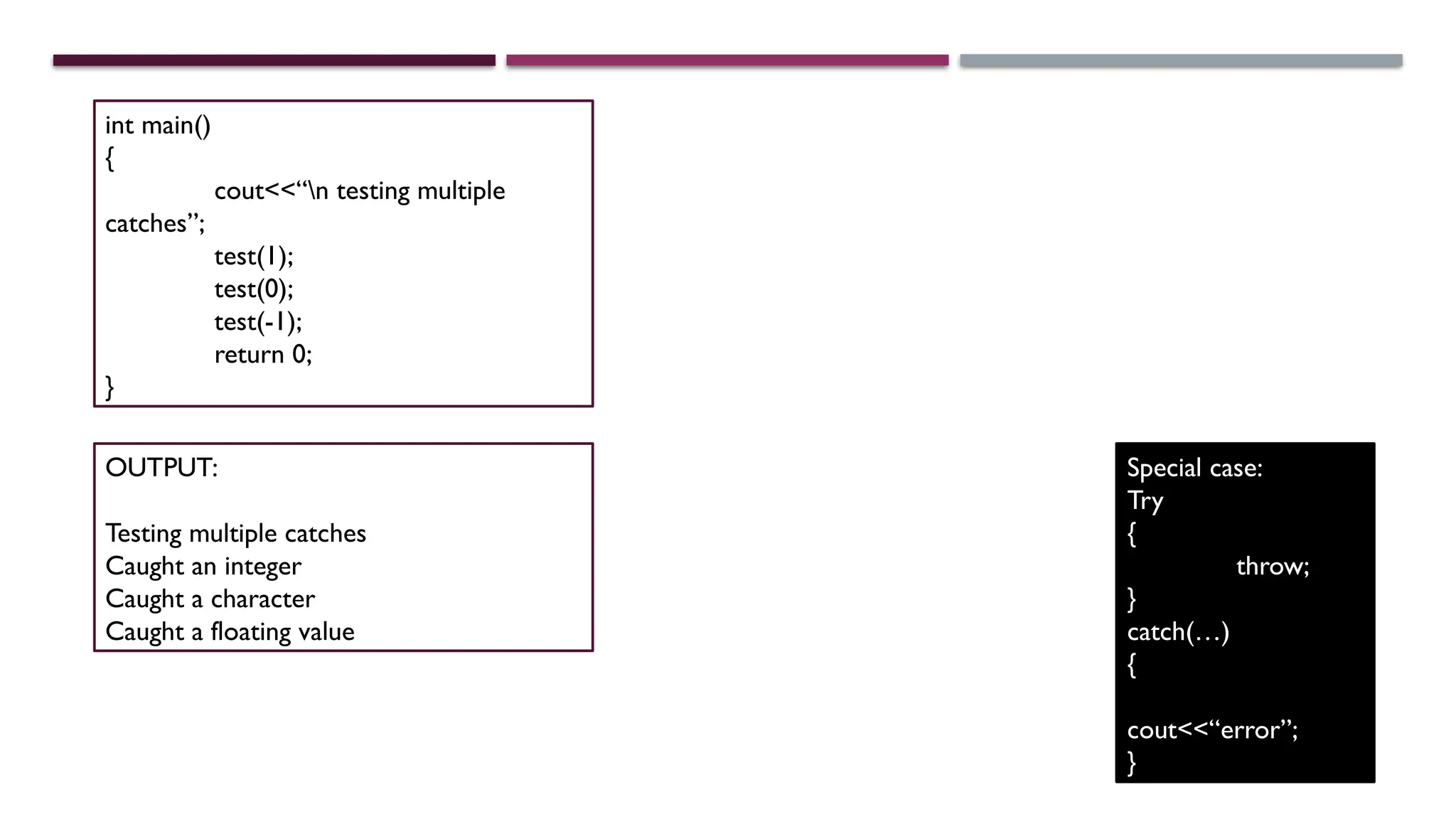 Special case: Try { throw; } catch(…) { cout<<“error”; } int main() { cout<<“n testing multiple catches”; test(1); test(0); test(-1); return 0; } OUTPUT: Testing multiple catches Caught an integer Caught a character Caught a floating value 