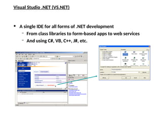 Visual Studio .NET (VS.NET)
• A single IDE for all forms of .NET development
– From class libraries to form-based apps to web services
– And using C#, VB, C++, J#, etc.
 