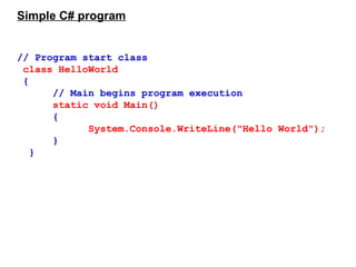 Simple C# program
// Program start class
class HelloWorld
{
// Main begins program execution
static void Main()
{
System.Console.WriteLine("Hello World");
}
}
 