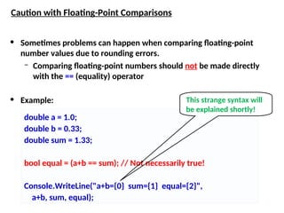 Caution with Floating-Point Comparisons
• Sometimes problems can happen when comparing floating-point
number values due to rounding errors.
– Comparing floating-point numbers should not be made directly
with the == (equality) operator
• Example:
double a = 1.0;
double b = 0.33;
double sum = 1.33;
bool equal = (a+b == sum); // Not necessarily true!
Console.WriteLine("a+b={0} sum={1} equal={2}",
a+b, sum, equal);
This strange syntax will
be explained shortly!
 