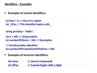 Identifiers – Examples
• Examples of correct identifiers:
• Examples of incorrect identifiers:
int new; // new is a keyword
int 2Pac; // Cannot begin with a digit
int New = 2; // Here N is capital
int _2Pac; // This identifier begins with _
string greeting = "Hello";
int n = 100; // Undescriptive
int numberOfClients = 100; // Descriptive
// Overdescriptive identifier:
int numberOfPrivateClientOfTheFirm = 100;
 