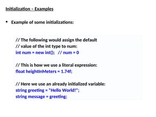 Initialization – Examples
• Example of some initializations:
// The following would assign the default
// value of the int type to num:
int num = new int(); // num = 0
// This is how we use a literal expression:
float heightInMeters = 1.74f;
// Here we use an already initialized variable:
string greeting = "Hello World!";
string message = greeting;
 