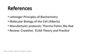 References
• Lehninger Principles of Biochemistry
• Molecular Biology of the Cell (Alberts)
• Manufacturer protocols: Thermo Fisher, Bio-Rad
• Review: Crowther, 'ELISA Theory and Practice'
Types of ELISA | Minimal academic design
 