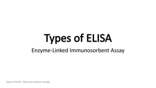 Types of ELISA
Enzyme-Linked Immunosorbent Assay
Types of ELISA | Minimal academic design
 