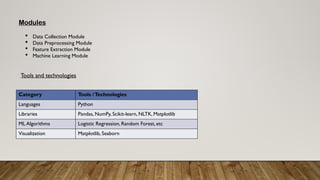 Modules
 Data Collection Module
 Data Preprocessing Module
 Feature Extraction Module
 Machine Learning Module
Category Tools /Technologies
Languages Python
Libraries Pandas, NumPy, Scikit-learn, NLTK, Matplotlib
ML Algorithms Logistic Regression, Random Forest, etc
Visualization Matplotlib, Seaborn
Tools and technologies
 