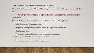 GOAL 1: ERADICATE EXTRE POVERTY AND HUNER
1.Target 1A: Halve, between 1990 and 2015, the proportion of people living on less than $1.25 a
day
Poverty gap ratio [incidence x depth of poverty] Share of poorest quintile in national
consumption
2.Target 1B:Achieve Decent Employment forWomen, Men, andYoung People
GDP Growth per Employed Person
Proportion of employed population below $1.25 per day (PPP values)
Employment Rate
Proportion of family-based workers in employed population
3.Target 1C: Halve, between 1990 and 2015, the proportion of people who suffer from hunger
. Prevalence of underweight children under five years of age
Proportion of population below minimum level of dietary energy consumption
 