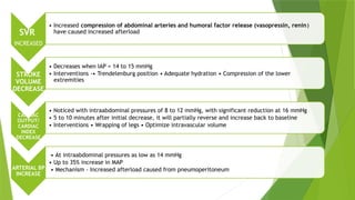 Darker side of Laparoscopic surgery.pptx