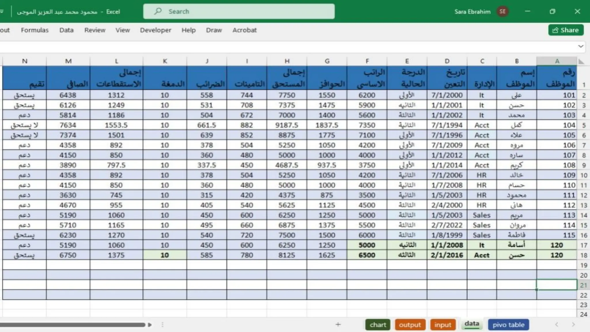 "Data Analysis Dashboard in Excel & Power BI