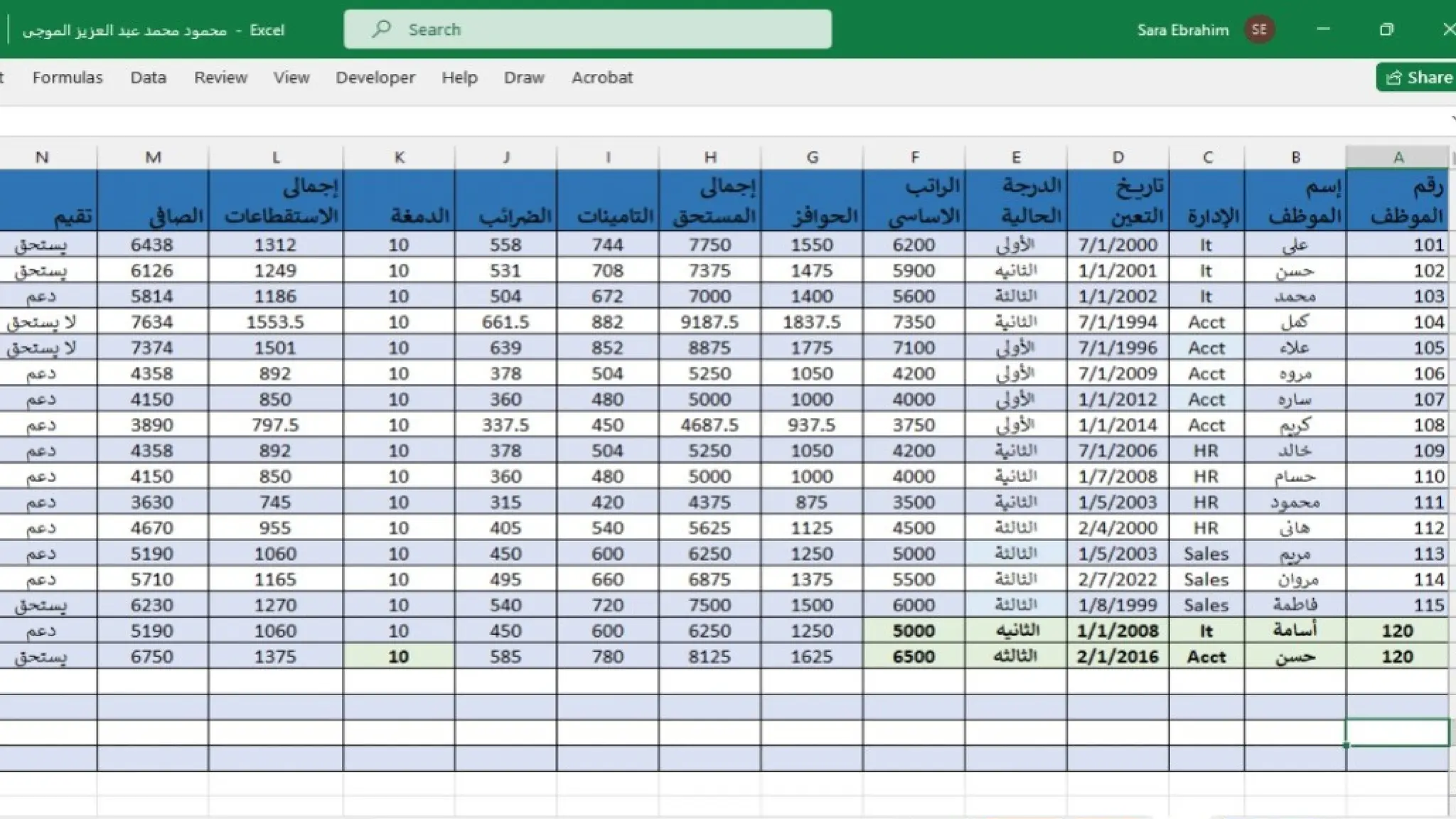 "Data Analysis Dashboard in Excel & Power BI