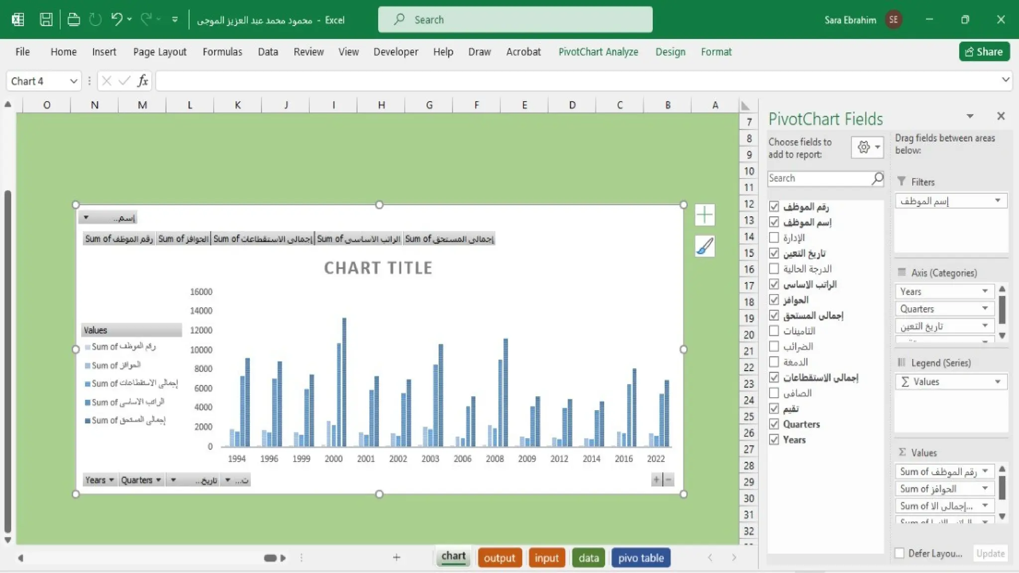 "Data Analysis Dashboard in Excel & Power BI