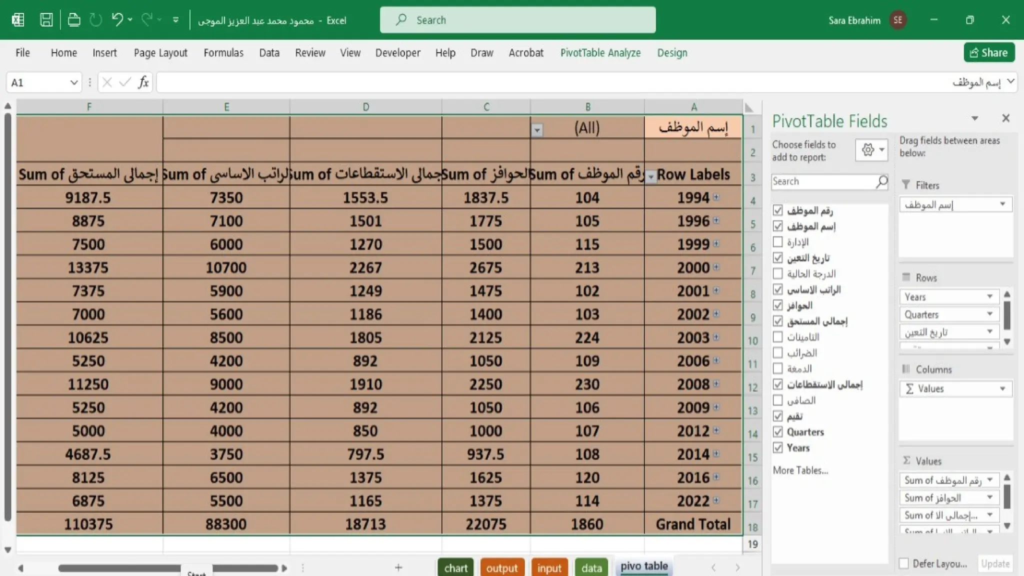 "Data Analysis Dashboard in Excel & Power BI