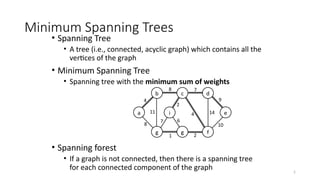 Minimum Spanning Trees Minimum Spanning Trees sss | PPTX