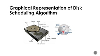 presentation on geography. types of algorithm | PPTX