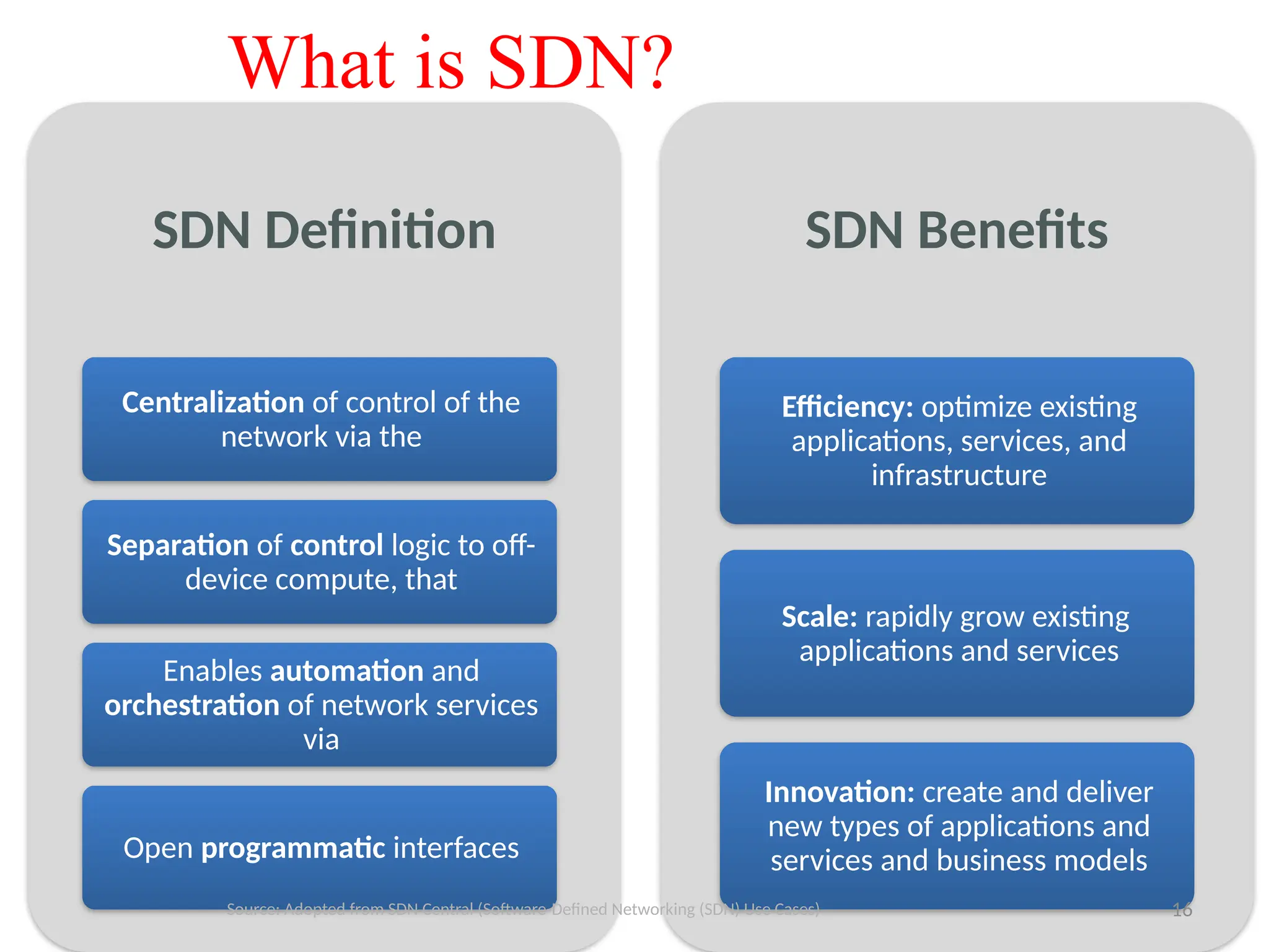 SDN Definition
Centralization of control of the
network via the
Separation of control logic to off-
device compute, that
Enables automation and
orchestration of network services
via
Open programmatic interfaces
SDN Benefits
Efficiency: optimize existing
applications, services, and
infrastructure
Scale: rapidly grow existing
applications and services
Innovation: create and deliver
new types of applications and
services and business models
What is SDN?
16
Source: Adopted from SDN Central (Software-Defined Networking (SDN) Use Cases)
 