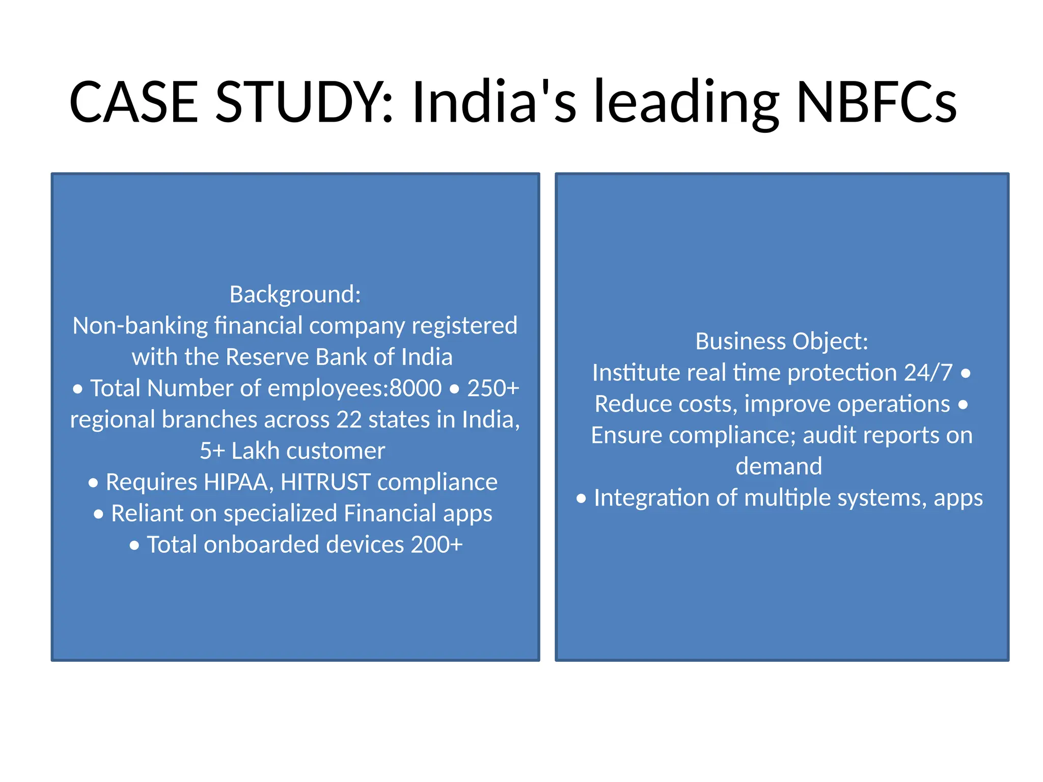 CASE STUDY: India's leading NBFCs
Background:
Non-banking financial company registered
with the Reserve Bank of India
• Total Number of employees:8000 • 250+
regional branches across 22 states in India,
5+ Lakh customer
• Requires HIPAA, HITRUST compliance
• Reliant on specialized Financial apps
• Total onboarded devices 200+
Business Object:
Institute real time protection 24/7 •
Reduce costs, improve operations •
Ensure compliance; audit reports on
demand
• Integration of multiple systems, apps
 