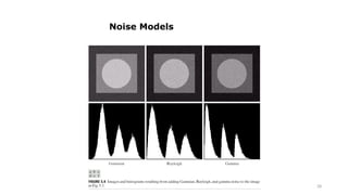 28
Noise Models
 