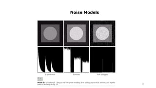 29
Noise Models
 