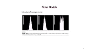 39
Noise Models
Estimation of noise parameters
 
