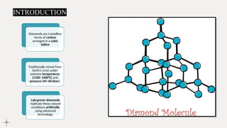 Diamond Science Lesson Slides Presentation on lab grown diamonds and its production. | PPTX
