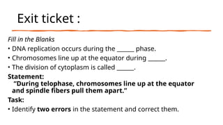 Exit ticket :
Fill in the Blanks
• DNA replication occurs during the ______ phase.
• Chromosomes line up at the equator during ______.
• The division of cytoplasm is called ______.
Statement:
“During telophase, chromosomes line up at the equator
and spindle fibers pull them apart.”
Task:
• Identify two errors in the statement and correct them.
 