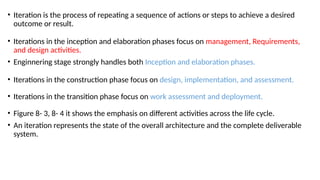 software project management iterations planning Presentation1.pptx