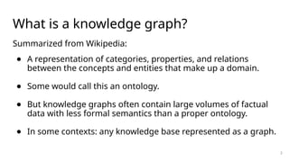 Factual Graph Presentation1 knowledge graph basics.pptx
