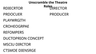 Performce Roles roles in theatre power point Presentation1.pptx