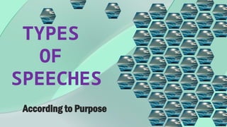 Comprehensive Guide to Types of Speeches by Purpose | PPTX