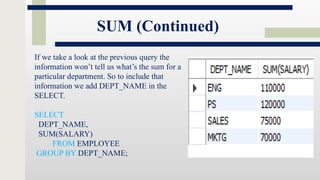 aggregate function sql topic with example to better understanding.pptx