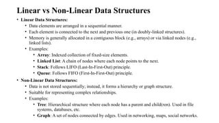 Comprehensive Introduction to Data Structures and Algorithm Design ...