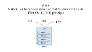 Comprehensive Introduction to Data Structures and Algorithm Design ...