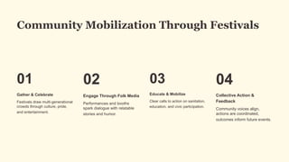 Harnessing Folk Communication in Social Awareness Campaigns: Tradition ...
