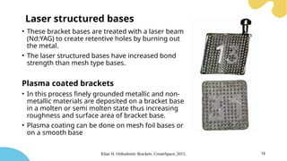 Comprehensive Overview of Orthodontic Bracket Base Evolution and ...