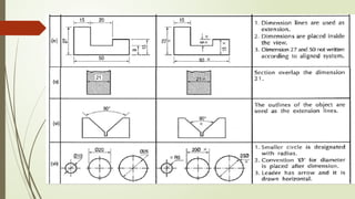 Comprehensive Guide to Geometric Dimensioning and Tolerancing in ...