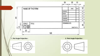 Comprehensive Guide to Geometric Dimensioning and Tolerancing in ...