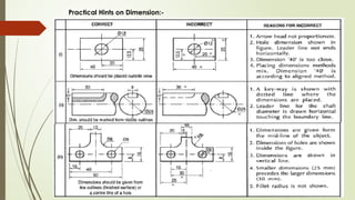 Comprehensive Guide to Geometric Dimensioning and Tolerancing in ...
