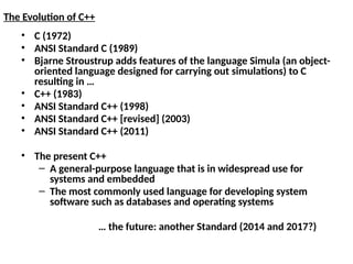 Comprehensive Introduction to Programming in C++: Basics to Object ...