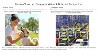 Understanding AI, Machine Learning, and Computer Vision: From Basics to ...