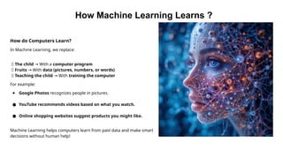 Understanding AI, Machine Learning, and Computer Vision: From Basics to ...