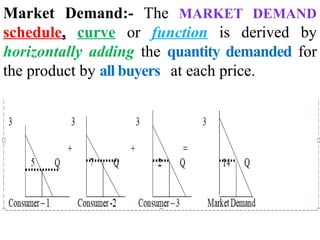 Presentation1.pptxbbvvwbbsbgwhwhhwbwbwvvwv | PPTX