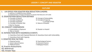 Disaster Risk Management Undrr Comprehensive Overview of Disaster Risk Reduction Concepts and UNDRR ...