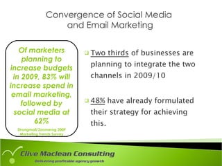 Rx For Agencies Suffereing From Digital, Direct, PR, And Social Media Confusion Or Disorientation (Updated 01/22/2010)