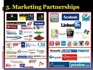 Marketing Partnerships
*Others start to promote for YOU!
 