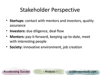 Stakeholder Perspective
 • Startups: contact with mentors and investors, quality
   assurance
 • Investors: due diligence, deal flow
 • Mentors: pay-it-forward, keeping up-to-date, meet
   with interesting people
 • Society: innovative environment, job creation




Accelerating Success    - Analysis -    acceleratorstudy.com
 