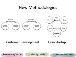 New Methodologies




   Customer Development                 Lean Startup


Accelerating Success   - Background -     acceleratorstudy.com
 