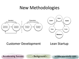 New Methodologies




   Customer Development                 Lean Startup


Accelerating Success   - Background -     acc...