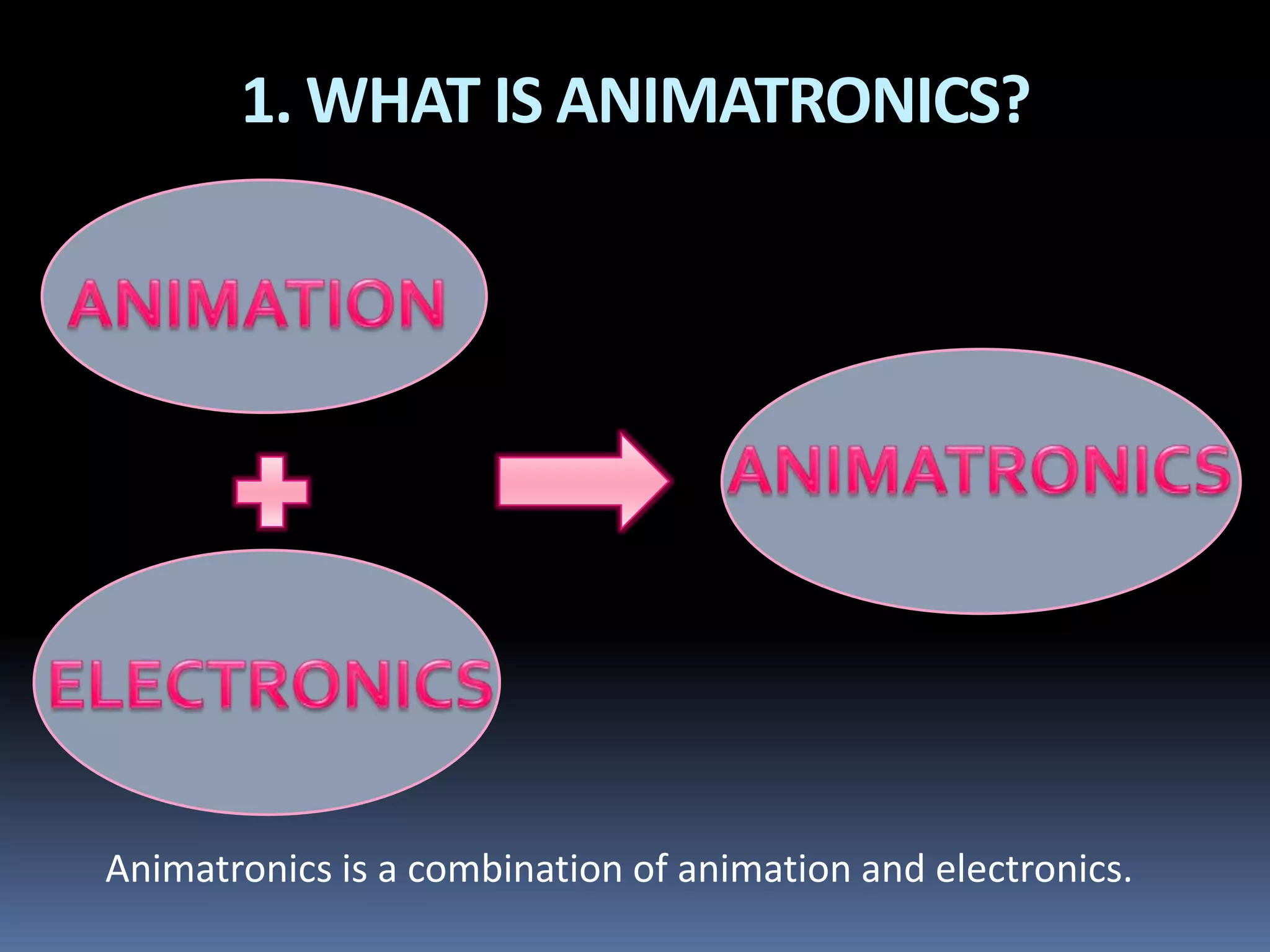 1. WHAT IS ANIMATRONICS?
Animatronics is a combination of animation and electronics.
 
