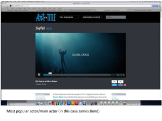 Most popular actor/main actor (in this case James Bond)
 