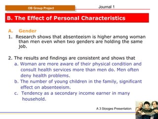 B. The Effect of Personal Characteristics Gender 1.  Research shows that absenteeism is higher among woman than men even when two genders are holding the same job. 2. The results and findings are consistent and shows that a.   Woman are more aware of their physical condition and  consult health services more than men do. Men often deny health problems. b. The number of young children in the family, significant effect on absenteeism. c.  Tendency as a secondary income earner in many  household. OB Group Project A 3 Stooges Presentation Journal 1 